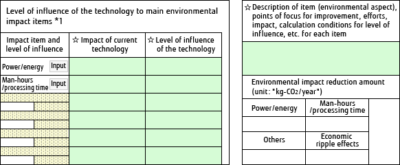 Environmental contribution assessment tool Screen
