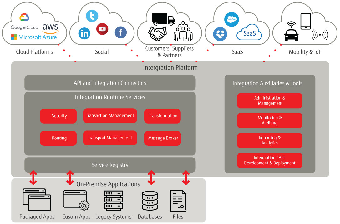 Cloud-Native-Graphic.jpg