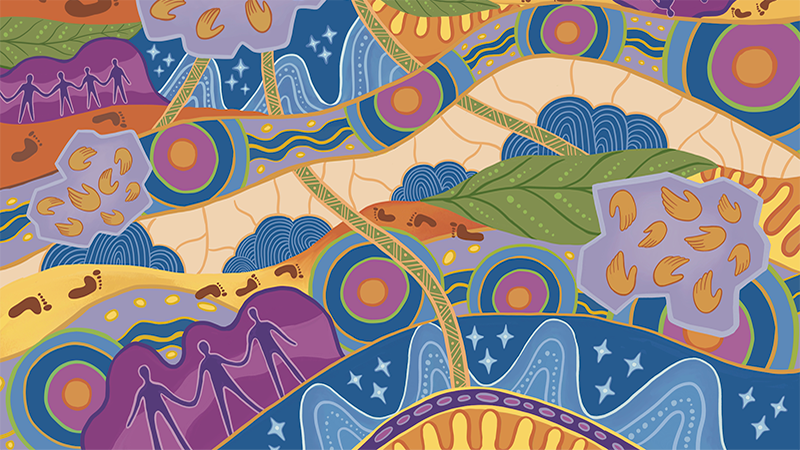 Innovate Reconciliation Action Plan 2025-28 banner image