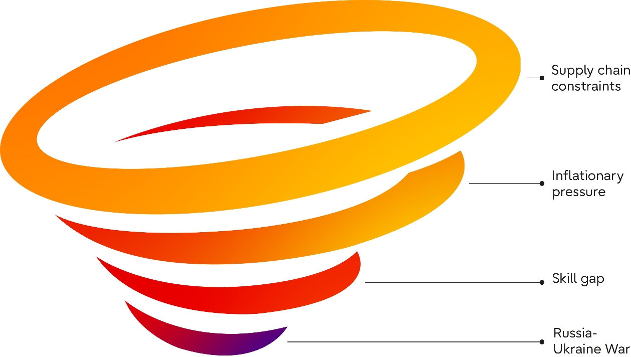 grafik digital resilence black