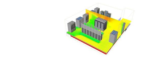 analysis of the model