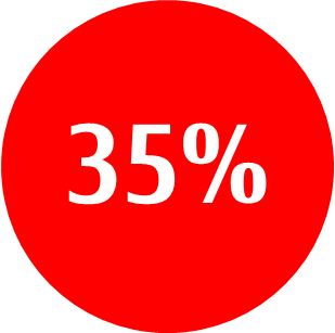 35%