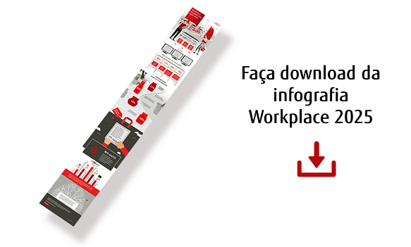 Workplace 2025 - Infographic 