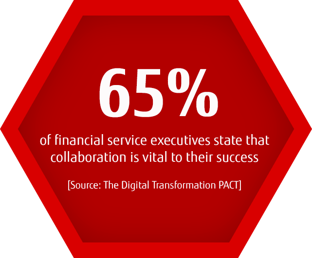 65% of financial service executives state that collaboration is vital to their success