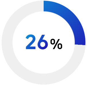 26%