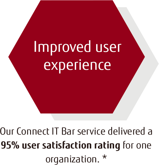 Hexagon - improved user experience Hexagon - improved user experience