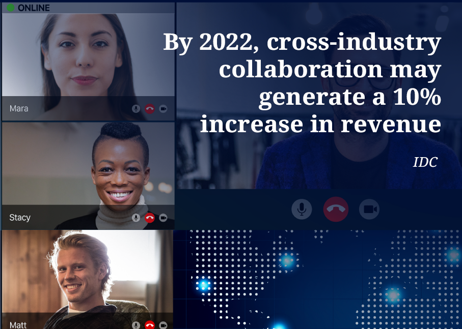 By 2022, cross-industry collaboration may generate a 10% increase in revenue