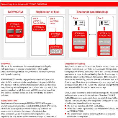 Whitepaper: Use case: ETERNUS CS8050 NAS Storage Appliance for Archiving