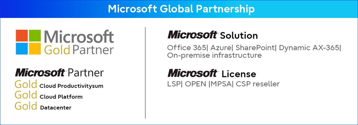 MS-Global-Partnership