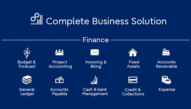 Icons Finance