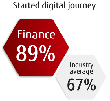 Started digital journey