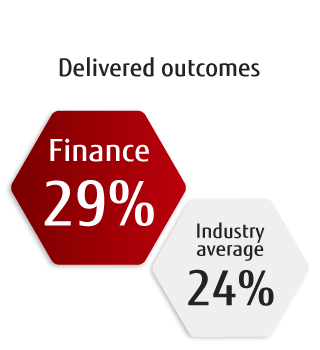 Delivered outcomes Delivered outcomes