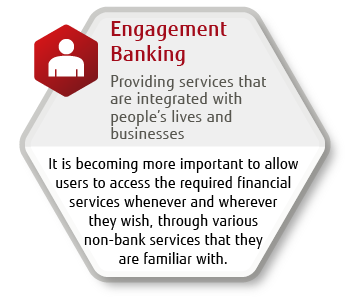 Engagement Banking