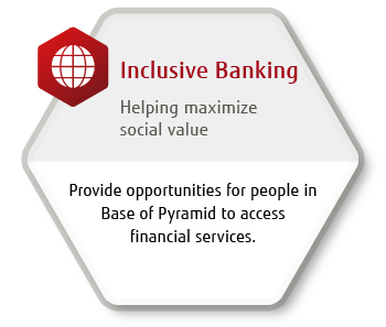 Inclusive Banking