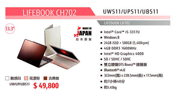 LIFEBOOK CH702