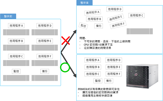 Figure01