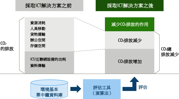 certification-040
