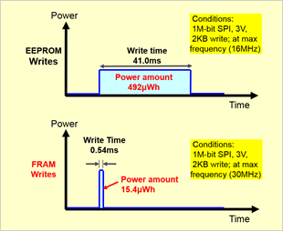 fsp-0708-005