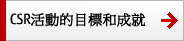 CSR活動的目標和成就 CSR活動的目標和成就