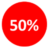 50%