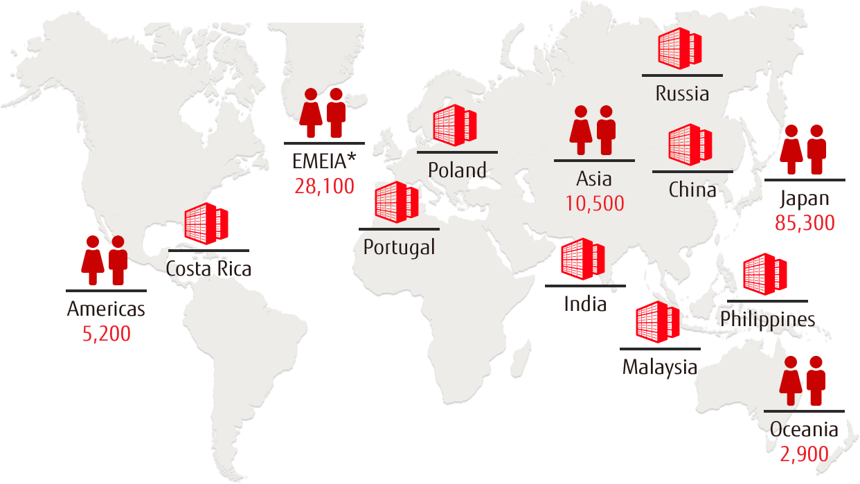 global presence map