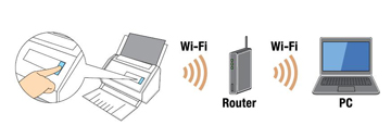 ix500-pc_wireless-20140529g ix500-pc_wireless-20140529g