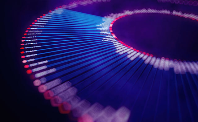 Achieving exceptional outcomes in the digital world