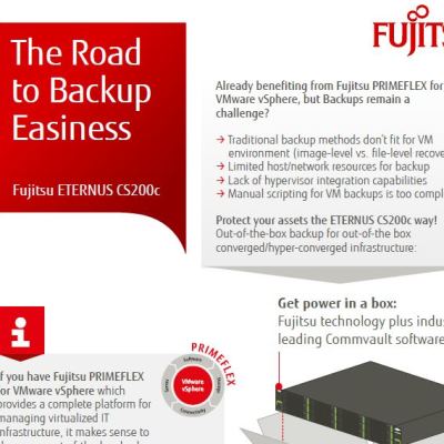 Video: The Road to Backup Easiness