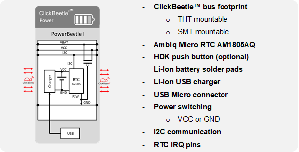 PowerBeetle 1 diagram PowerBeetle 1 diagram