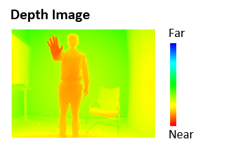 GIG5 ToF Depth image GIG5 ToF Depth image