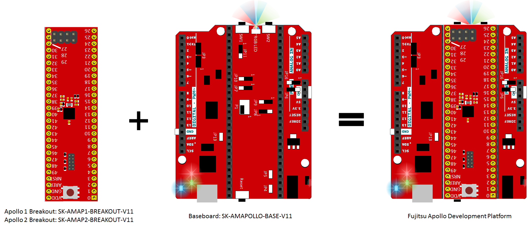 Fujitsu Apollo Evaluation Platform overview image Fujitsu Apollo Evaluation Platform overview image