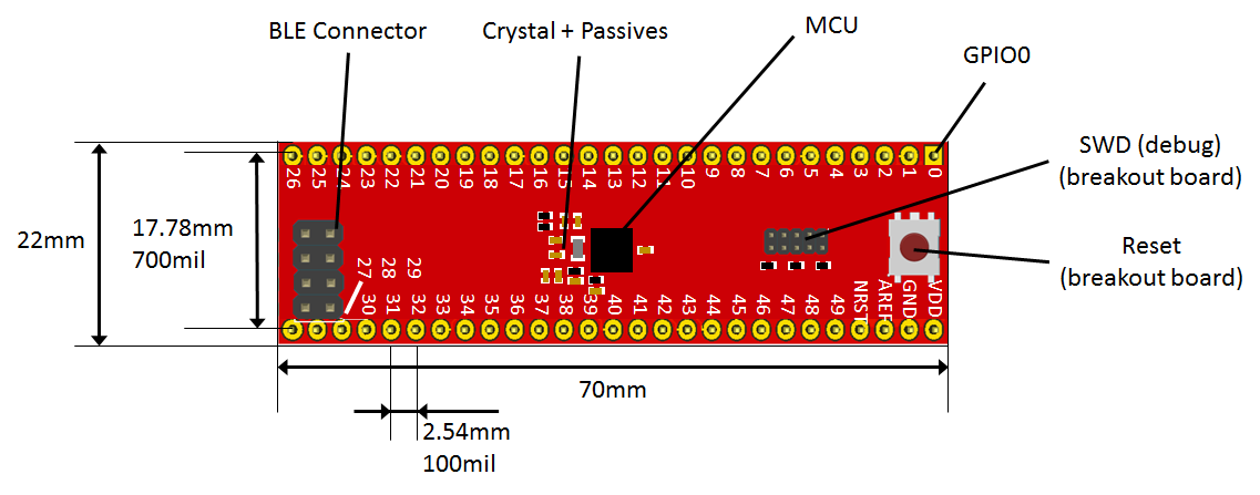 Apollo 1 breakout board SK-AMAP1-BREAKOUT-V11 image Apollo 1 breakout board SK-AMAP1-BREAKOUT-V11 image