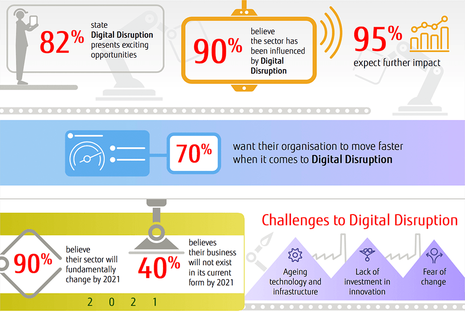 Download Infographic