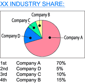 Explanative texts following a chart image Explanative texts following a chart image