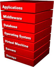 Red Stack Red Stack