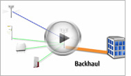 Mobile Backhaul Mobile Backhaul