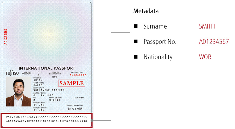 Fujitsu Scanner Id Cards