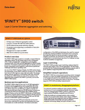 Datasheet - S900