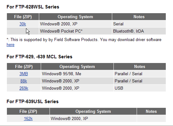 FMV-FX52Z2 Driver Download For Windows 10 FMV-FX52Z2 Driver Download For Windows 10