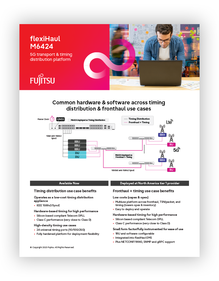 M6424 infographic