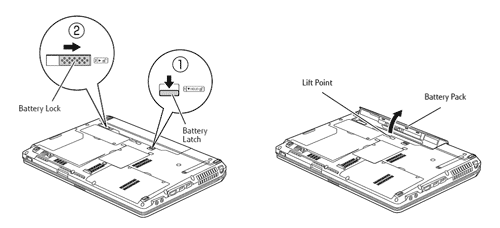 Removing battery