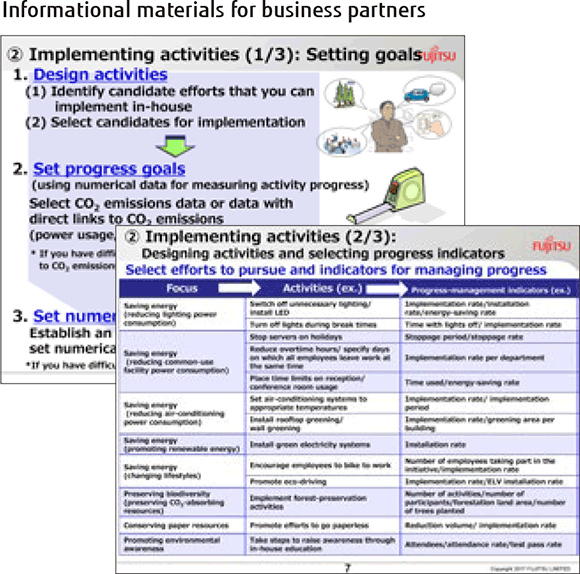 Informational materials for business partners